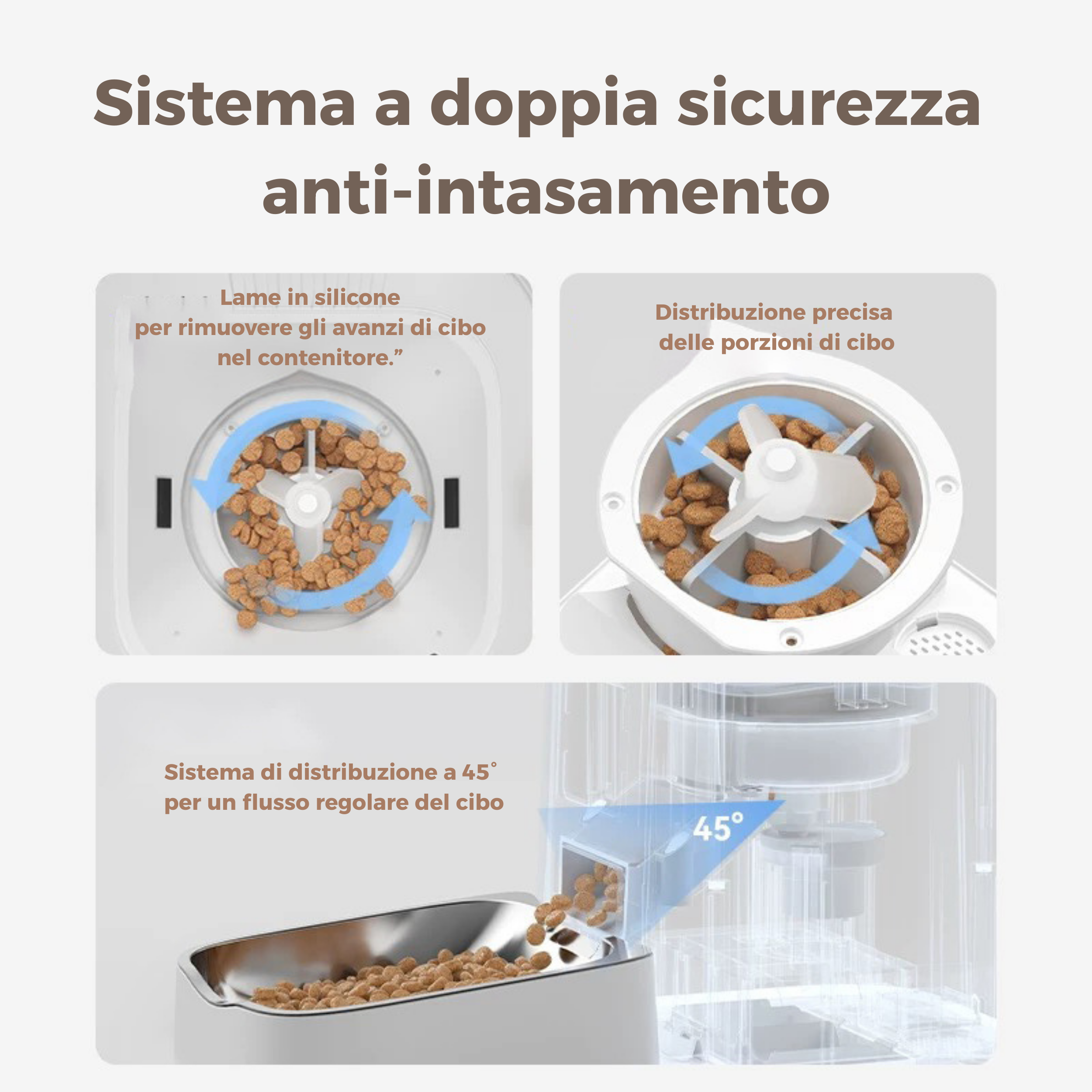 Set Distribuitore Automatico di Cibo (2 Ciotole)